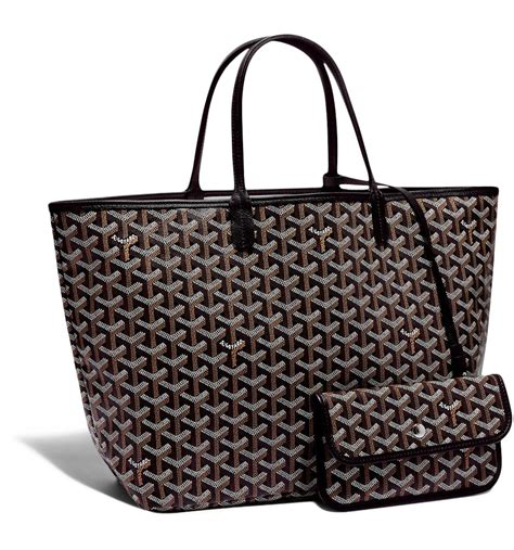 Purchasing Goyard Bag 